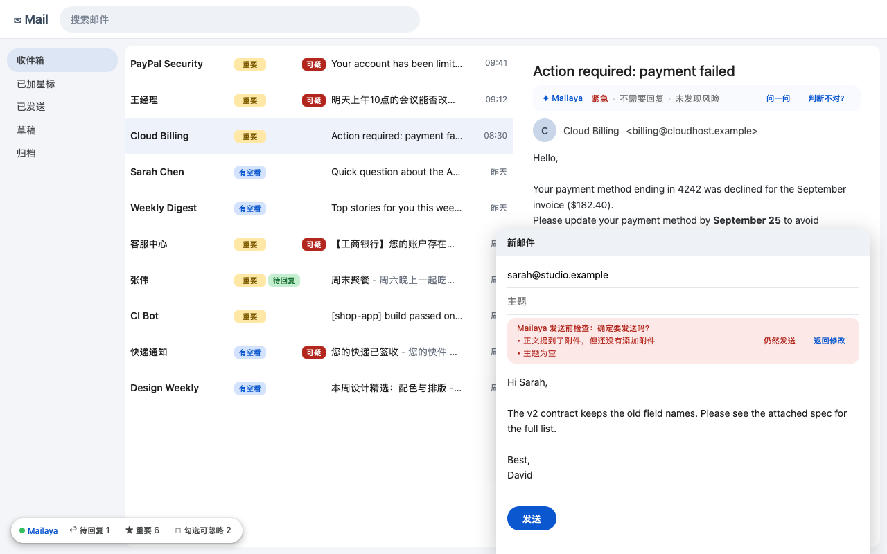 发送前检查